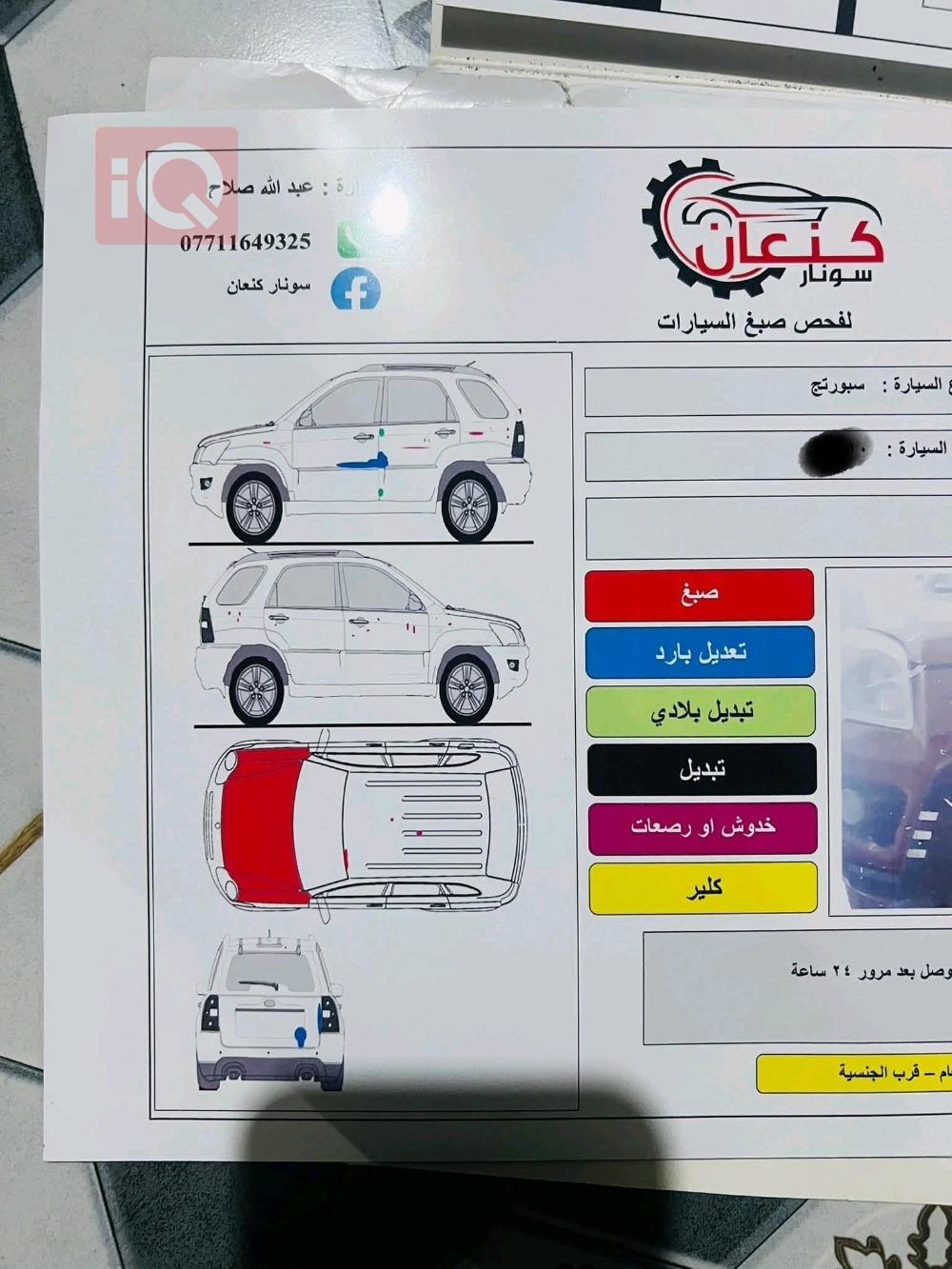 كيا سبورتاج